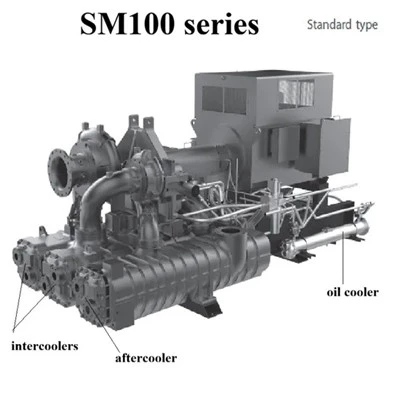 Bộ làm mát không khí Hanwha Samsung cho máy nén khí Sm6100